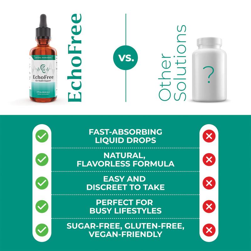 EchoFree - Instant Tinnitus Relief