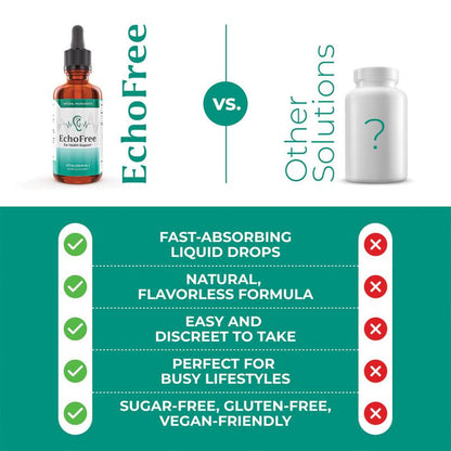 EchoFree - Instant Tinnitus Relief